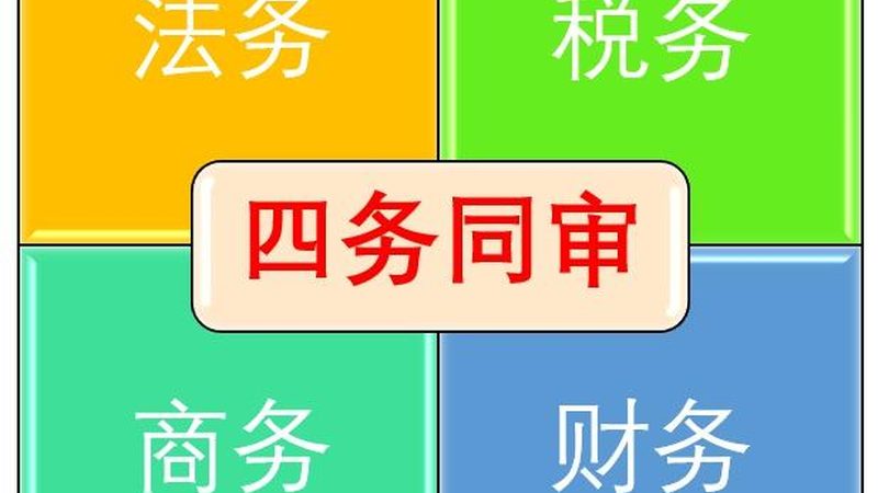 食品商标注册：自己办理的完整流程解析